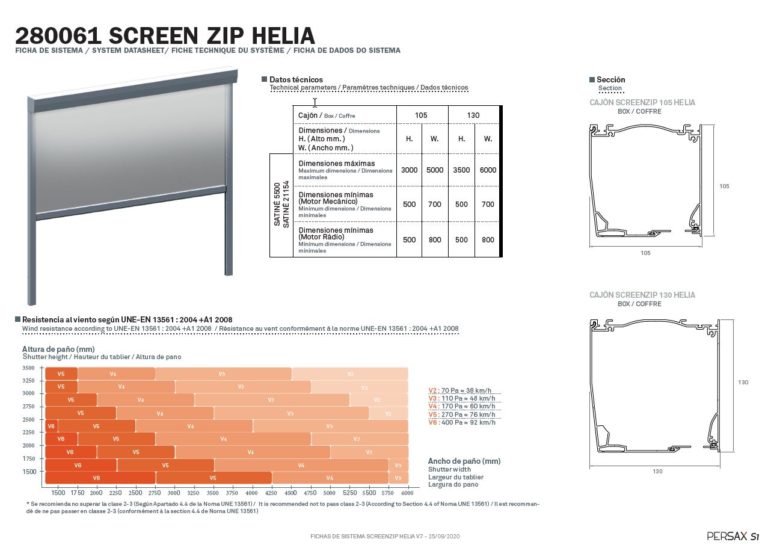 Las 10 ventajas del HELIA Screen Zip Persax Blog